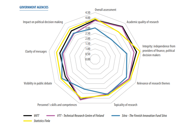 Kuvan sisältö kuvailtu kuvatekstissä.
