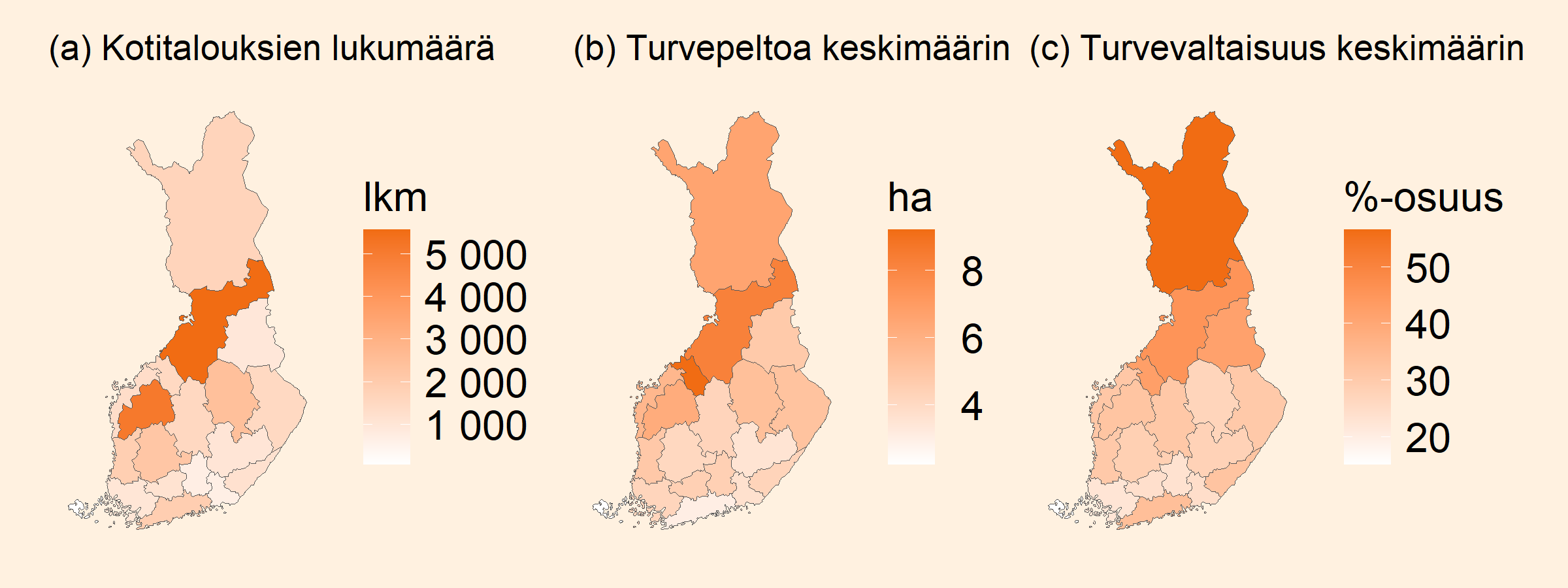 Kolme Suomen karttaa, joissa maakunnittain kotitalouksien lukumäärä, kotitalouden keskimääräiset turvepeltohehtaarit ja kotitalouden keskimääräinen turvepeltoprosentti. Turvepellot ja turvepeltojen omistus on keskittynyt Suomessa Pohjanmaan maakuntiin, Lappiin ja Kainuuseen.