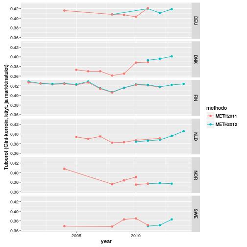 Kuva: Markus Jäntti