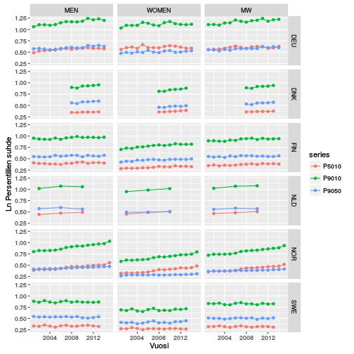 Kuva: Markus Jäntti