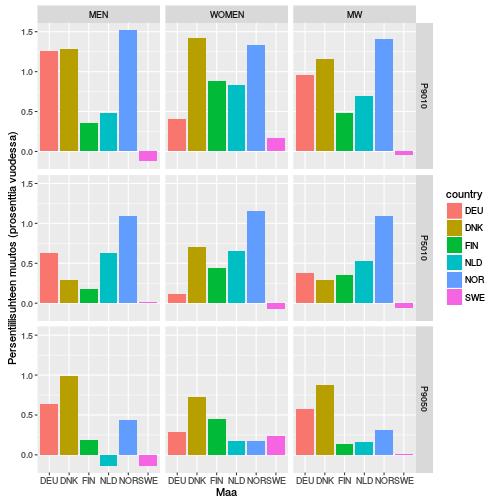 Kuva: Markus JÄntti